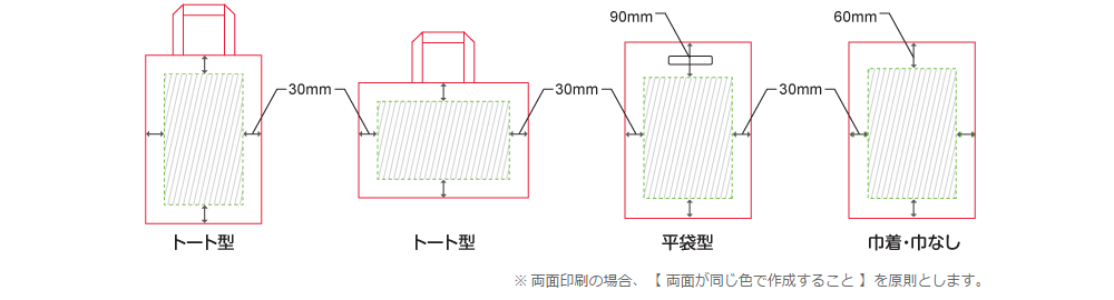 入稿データ作成 / 注意点について